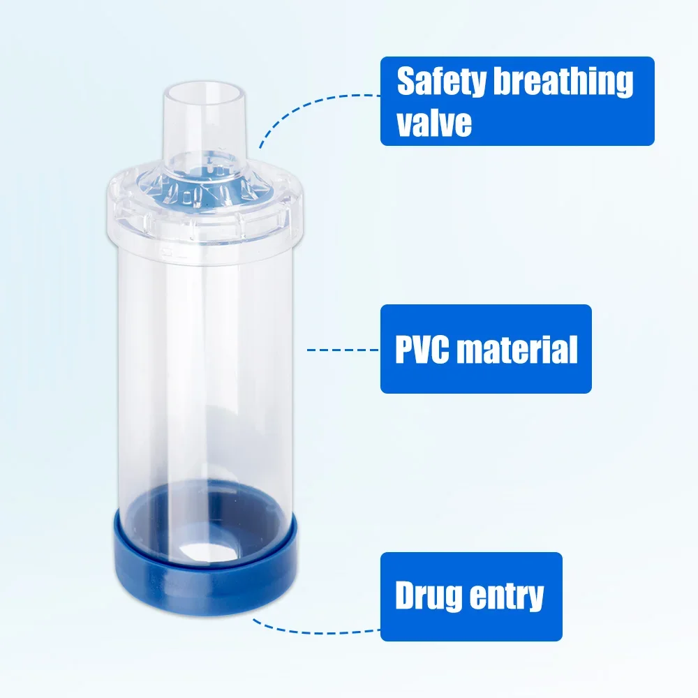 Inhaler Spacer 2 ukuran masker - Pet Supplies For Dogs ulasan dan harga