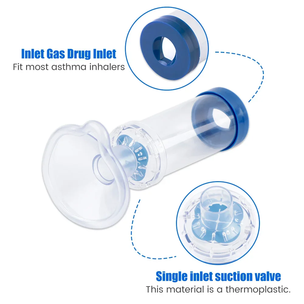 Inhaler Spacer 2 ukuran masker - Pet Supplies For Dogs ulasan dan harga