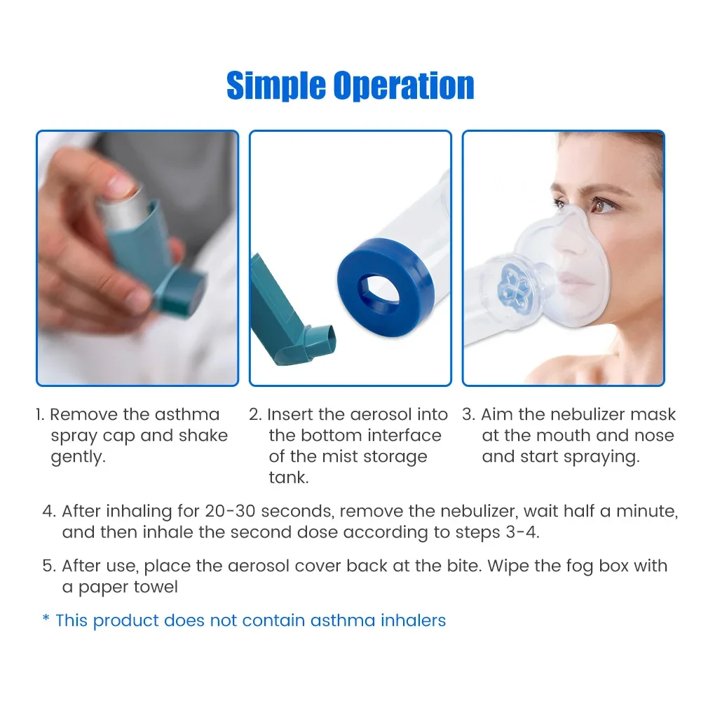 Inhaler Spacer 2 ukuran masker - Pet Supplies For Dogs ulasan dan harga